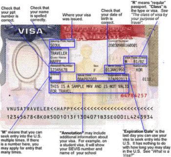 Visa di My