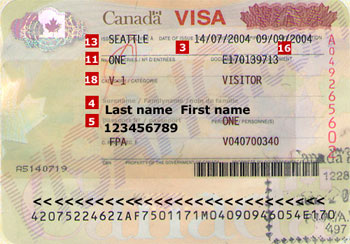 Lam Visa di du lich Canada