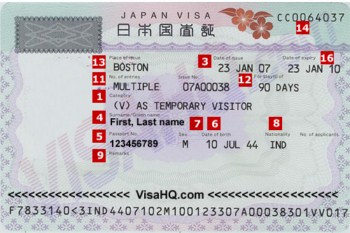 Visa di du lich Nhat Ban