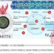 Lam Visa Thai Lan di tham than