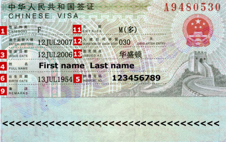 Dịch vụ xin làm Visa đi du lịch Trung Quốc