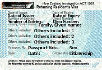 Visa di New Zealand qua canh