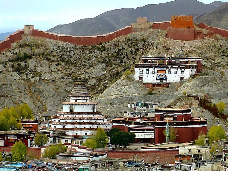 Chi phí cần mang theo khi du lịch Tây Tạng