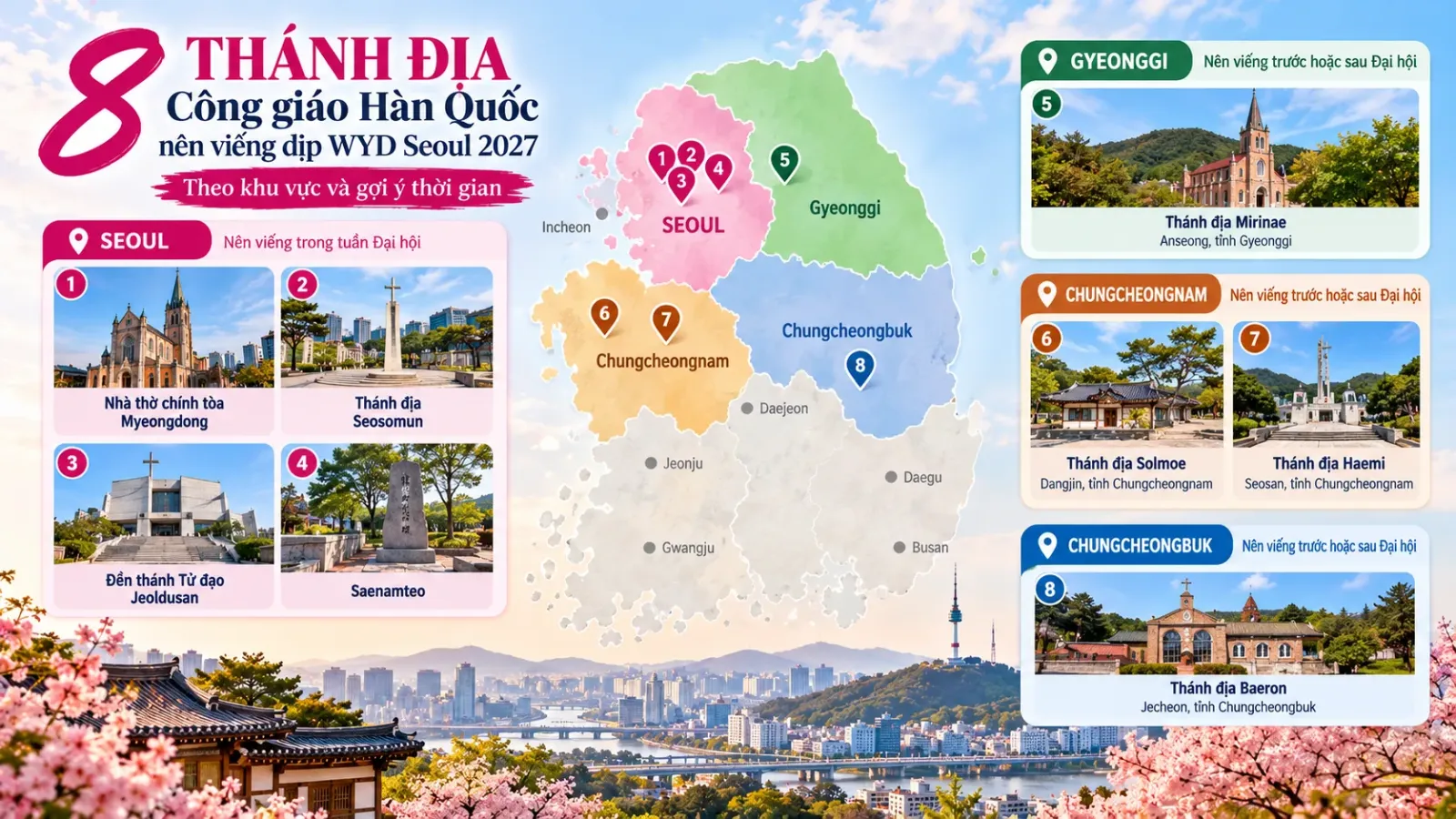 Bản đồ vị trí các thành địa Công giáo tại Seoul, Gyeonggi và Chungcheong ở Hàn Quốc