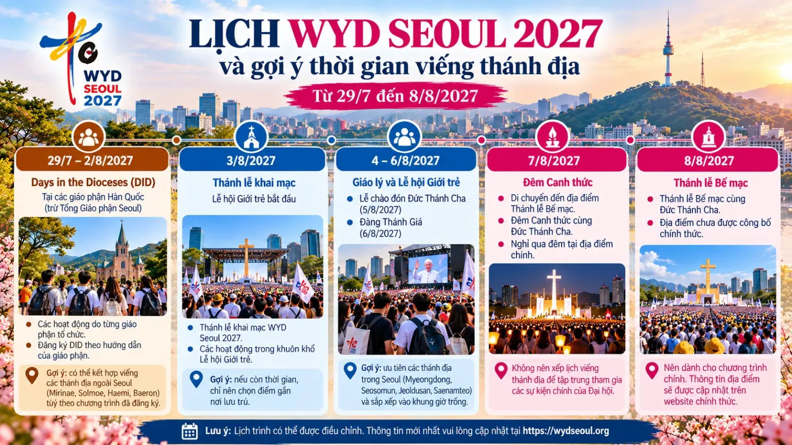 Dòng thời gian WYD Seoul 2027 từ Days in the Dioceses đến Thánh lễ Bế mạc