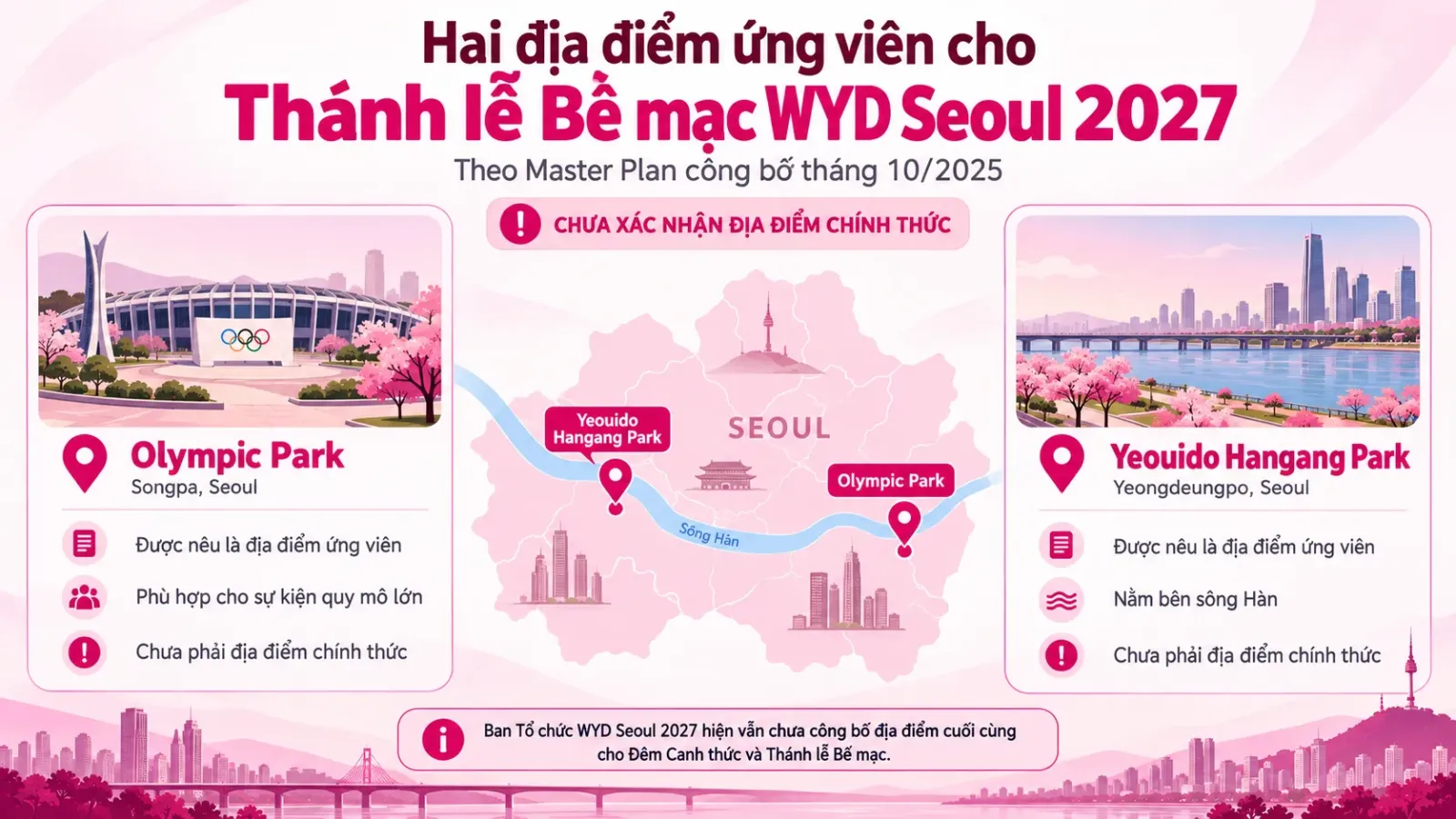Hai địa điểm từng được đề xuất cho Đêm Canh thức và Thánh lễ Bế Mạc WYD Seoul 2027