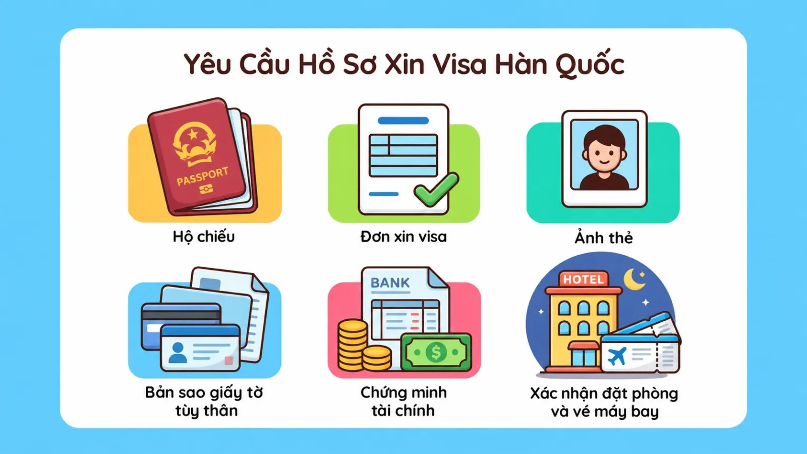 Chuẩn bị đúng loại visa và giấy tờ theo diện đăng ký là bước đầu tiên khi tự làm hồ sơ du lịch Hàn Quốc.