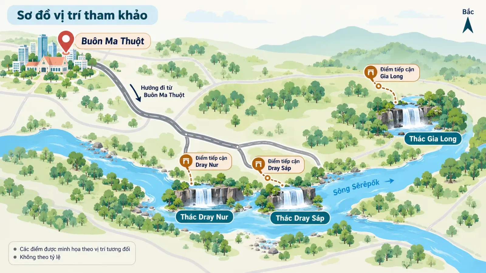 Sơ đồ vị trí tham khảo của Dray Nur, Dray Sáp, Gia Long và Buôn Ma Thuột