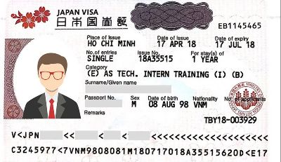 Visa lao động Nhật