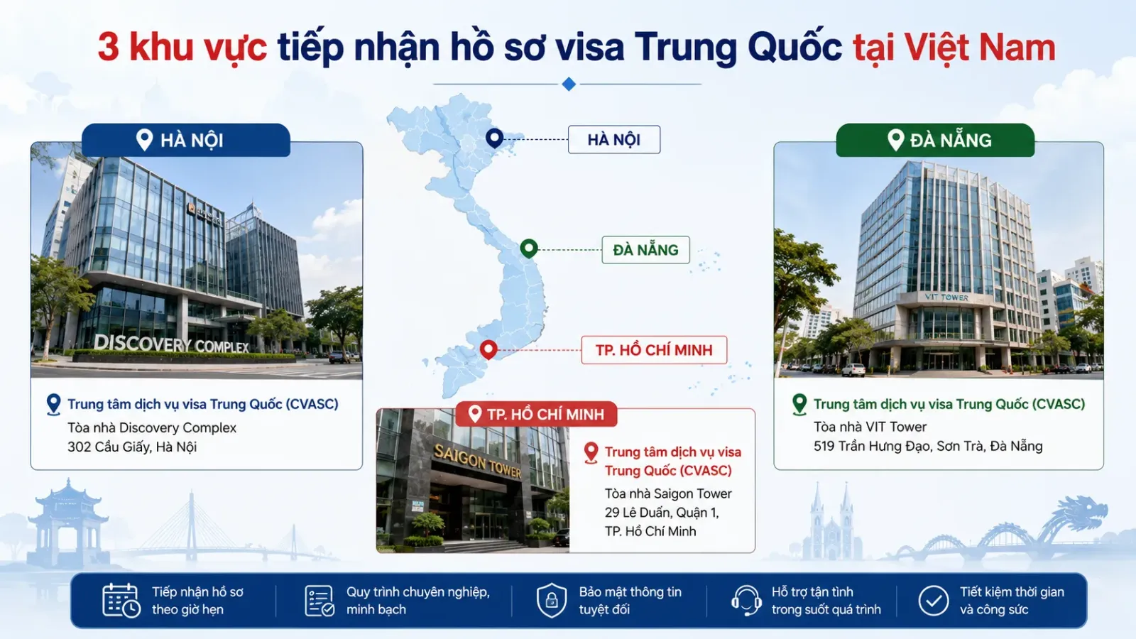 Bản đồ điểm tiếp nhận hồ sơ visa Trung Quốc tại Hà Nội TP.HCM Đà Nẵng