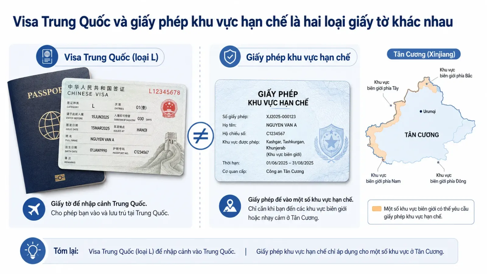 So sánh visa Trung Quốc và giấy phép khu vực hạn chế khi đi Tân Cương